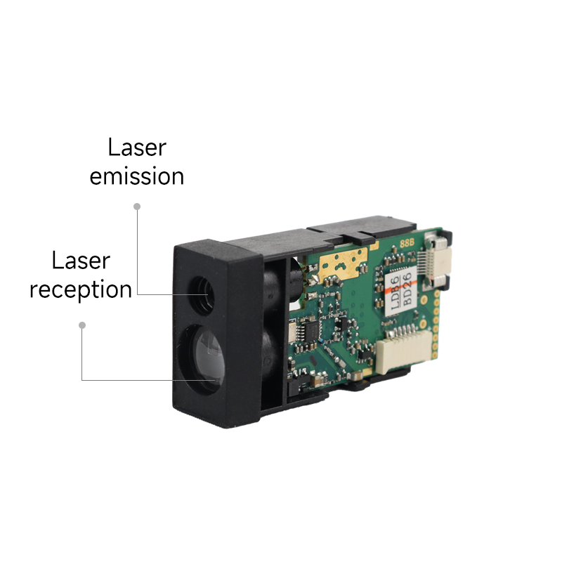 Narzędzia do pomiaru odległośc – Industrial Lasers recenzja i cena