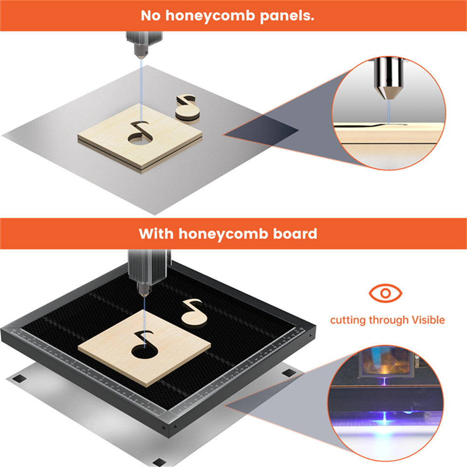 Stół roboczy laserowy z panele – Industrial Laser Table recenzja i cena
