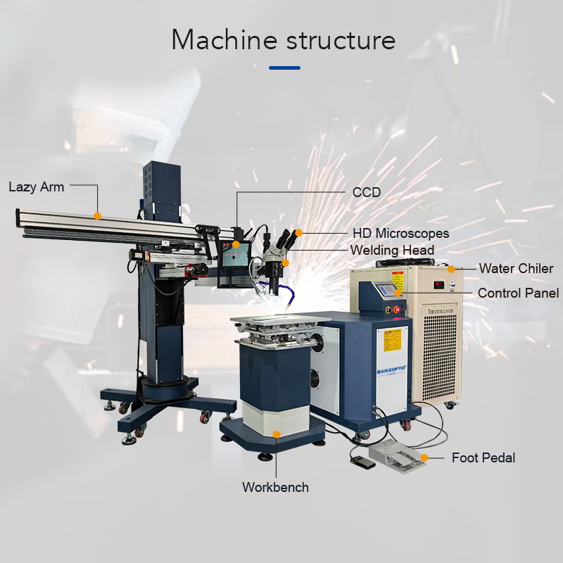Profesjonalna spawarka laserow – Industrial Yag Laser recenzja i cena