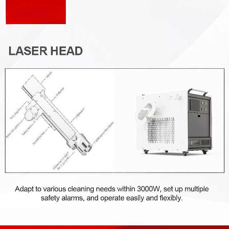 Przemysłowy ręczny czyścik las – Industrial Laser Cleaning Machine recenzja i cena