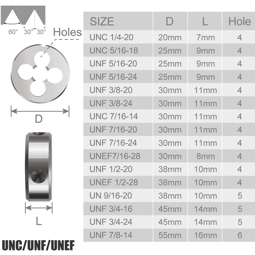 XCAN 1pc 5/16 3/8 7/16 1/2 5/8 – Cnc Router Bit recenzja i cena