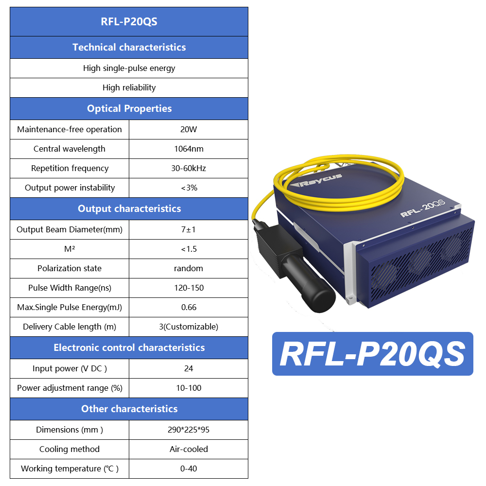 Oryginalne źródło lasera Raycu – Fiber Laser Source 20W recenzja i cena