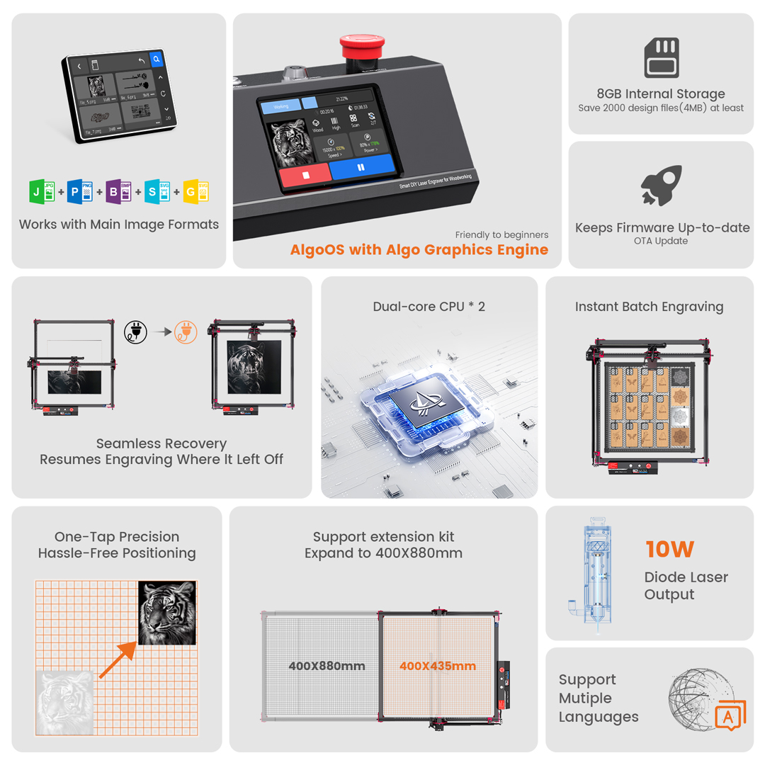 AlgoLaser DIY KIT MK2 10W Lase – Industrial Laser Blasting recenzja i cena