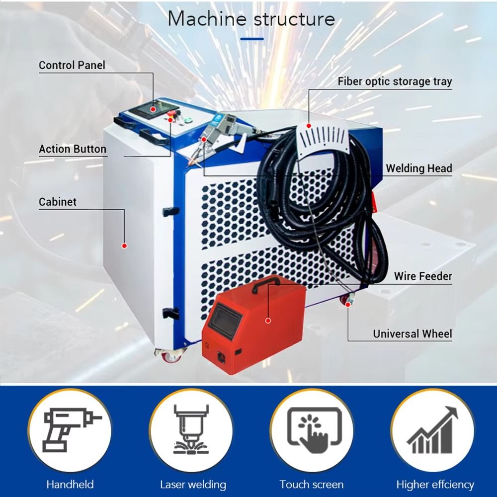 Spawarka laserowa ręczna 4-w-1 – Industrial Laser Welding Machine Youtube recenzja i cena